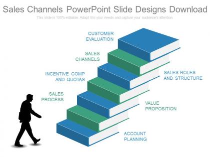 Sales channels powerpoint slides designs download