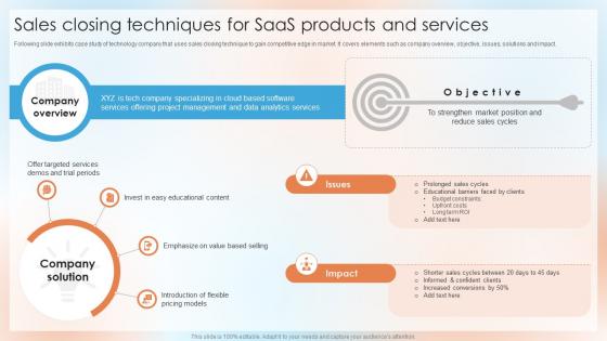 Sales Closing Techniques For Saas Products And Services Top Sales Closing Techniques SA SS