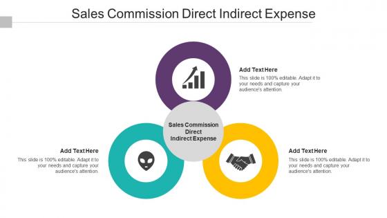 Sales Commission Direct Indirect Expense In Powerpoint And Google Slides Cpb