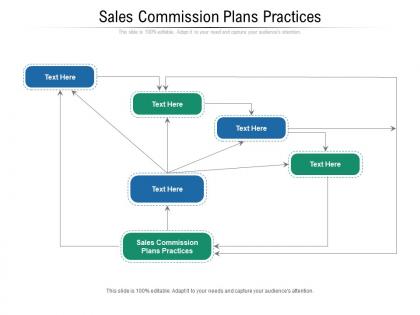 Sales commission plans practices ppt powerpoint presentation inspiration slide download cpb