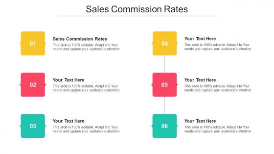 Sales Commission Rates Ppt Powerpoint Presentation Styles Brochure Cpb