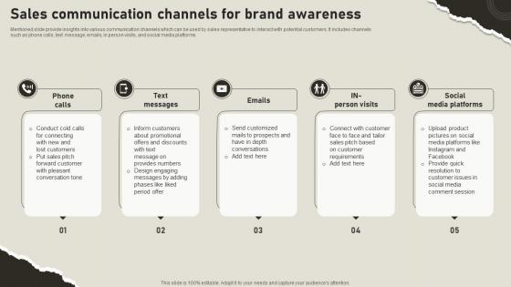 Sales Communication Channels For Brand Awareness