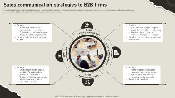 Sales Communication Strategies To B2B Firms