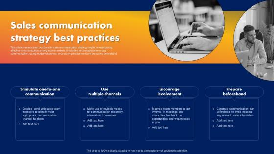 Sales Communication Strategy Best Practices