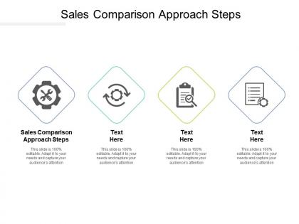 Sales comparison approach steps ppt powerpoint presentation model background image cpb