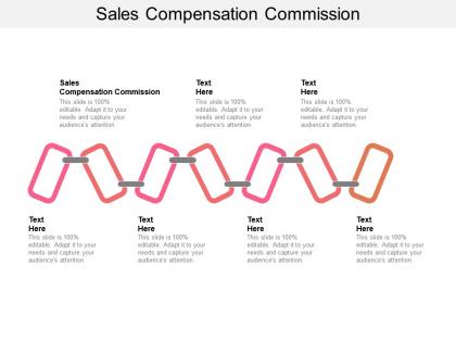 Sales compensation commission ppt powerpoint presentation show infographic template cpb