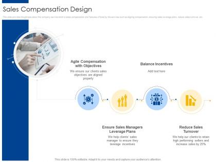 Sales compensation design b2b sales process consulting ppt formats