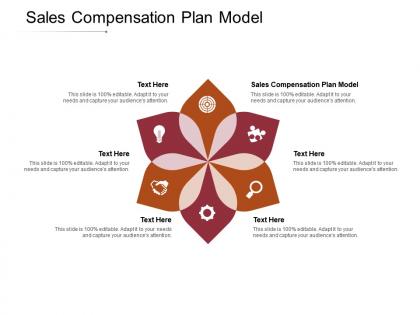 Sales compensation plan model ppt powerpoint presentation icon templates cpb