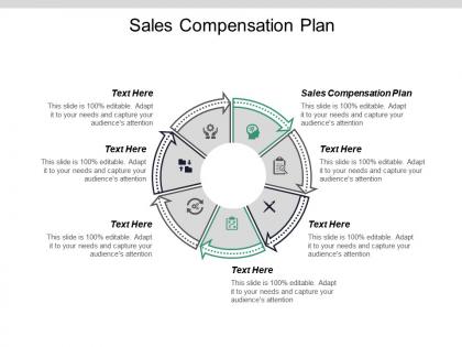 Sales compensation plan ppt powerpoint presentation inspiration outline cpb