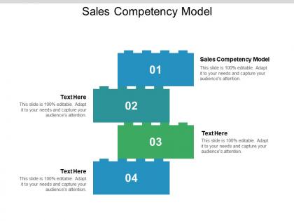 Sales competency model ppt powerpoint presentation outline smartart cpb