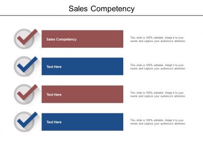 Sales competency ppt powerpoint presentation pictures slideshow cpb