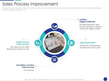 Sales consultancy business sales process improvement ppt powerpoint presentation pictures