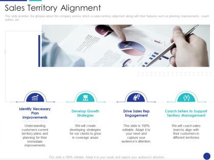 Sales consultancy business sales territory alignment ppt powerpoint presentation portfolio tips