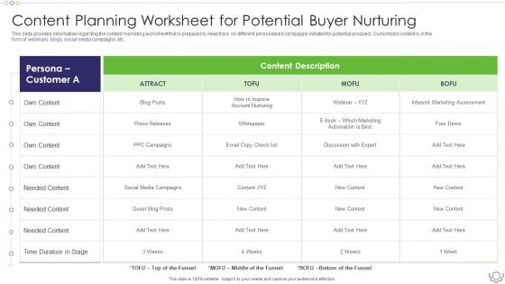 Sales Content Management Playbook Content Planning Worksheet For Potential Buyer Nurturing