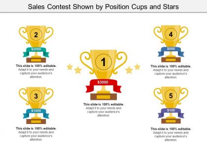 Sales contest shown by position cups and stars