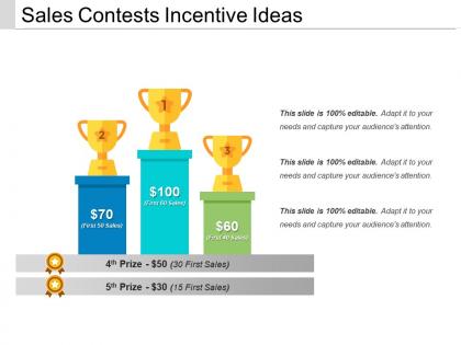 Sales contests incentive ideas