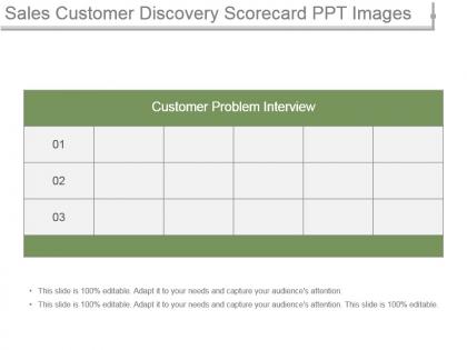 Sales customer discovery scorecard ppt images