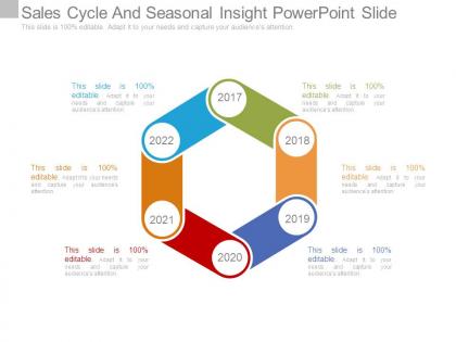 Sales cycle and seasonal insight powerpoint slide