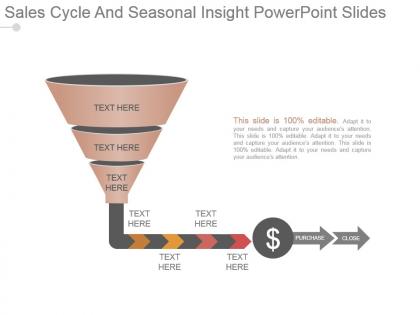 Sales cycle and seasonal insight powerpoint slides