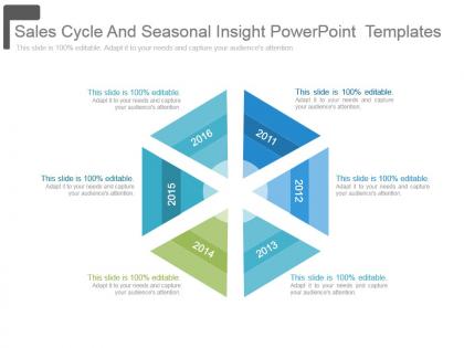 Sales cycle and seasonal insight powerpoint templates