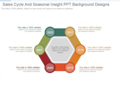 Sales cycle and seasonal insight ppt background designs
