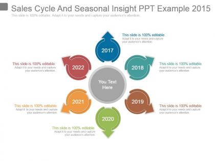 Sales cycle and seasonal insight ppt example 2015
