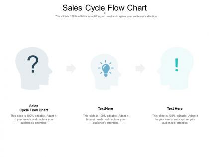 Sales cycle flow chart ppt powerpoint presentation inspiration templates cpb