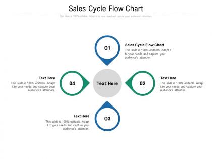 Sales cycle flow chart ppt powerpoint presentation model tips cpb