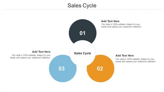Sales Cycle In Powerpoint And Google Slides Cpb