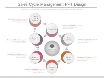 Sales cycle management ppt design