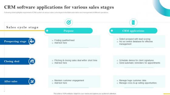 Sales Cycle Optimization CRM Software Applications For Various Sales Stages SA SS