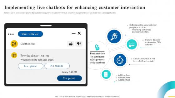 Sales Cycle Optimization Implementing Live Chatbots For Enhancing SA SS