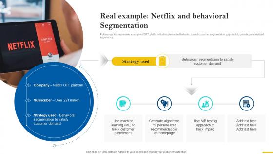 Sales Cycle Optimization Real Example Netflix And Behavioral Segmentation SA SS