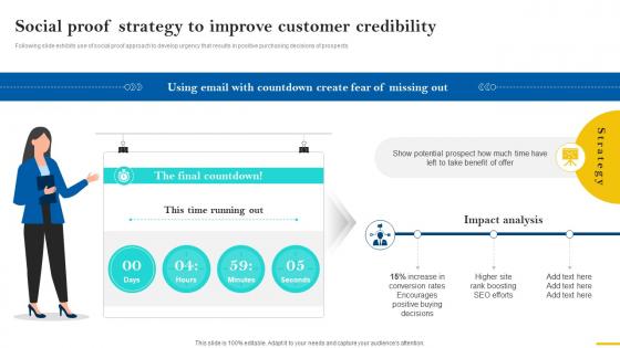 Sales Cycle Optimization Social Proof Strategy To Improve Customer Credibility SA SS