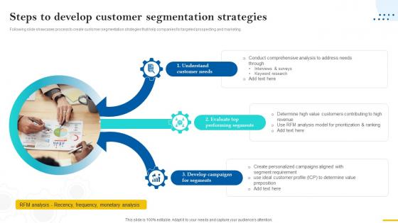 Sales Cycle Optimization Steps To Develop Customer Segmentation Strategies SA SS