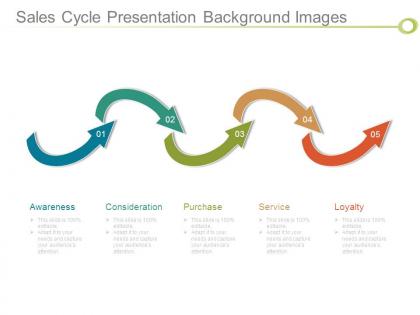 Sales cycle presentation background images