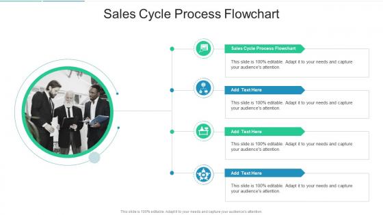 Sales Cycle Process Flowchart In Powerpoint And Google Slides Cpb