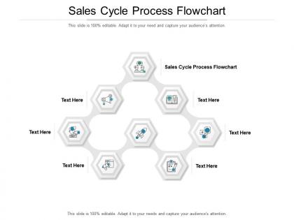 Sales cycle process flowchart ppt powerpoint presentation pictures graphics cpb