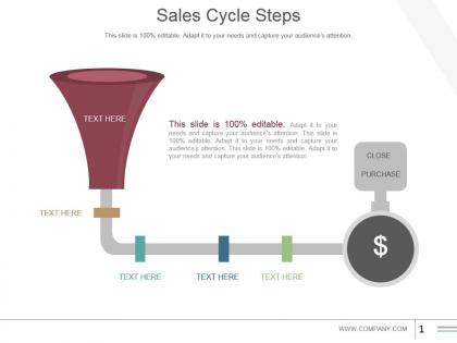 Sales cycle steps powerpoint slide presentation examples