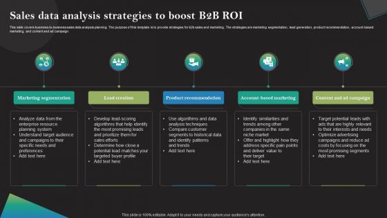Sales Data Analysis Strategies To Boost B2b Roi