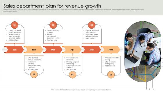 Sales Department Plan For Revenue Growth