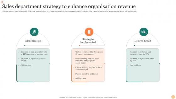 Sales Department Strategy To Enhance Organisation Revenue