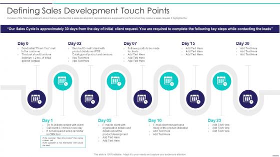 Sales Development Representative Playbook Defining Sales Development Touch Points