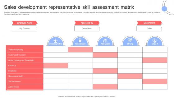 Sales Development Representative Skill Assessment Matrix
