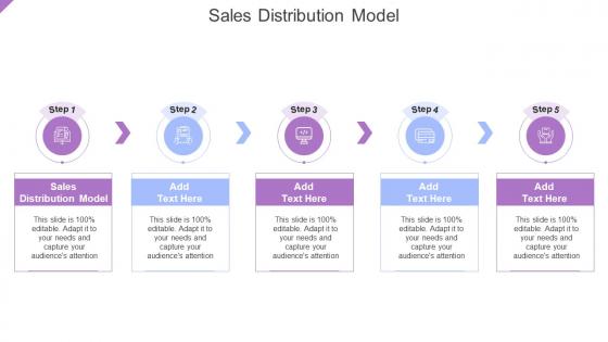 Sales Distribution Model In Powerpoint And Google Slides Cpb
