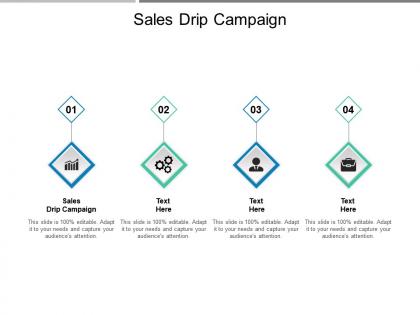 Sales drip campaign ppt powerpoint presentation file outline cpb