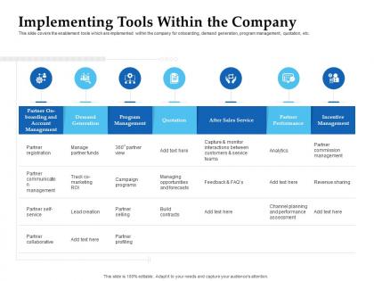 Sales enablement channel management implementing tools within the company ppt portrait