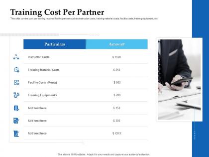 Sales enablement channel management training cost per partner ppt formats
