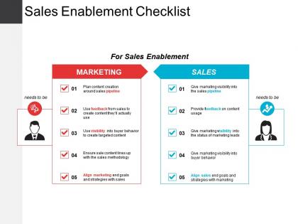Sales enablement checklist good ppt example