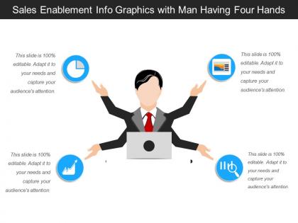 Sales enablement info graphics with man having four hands